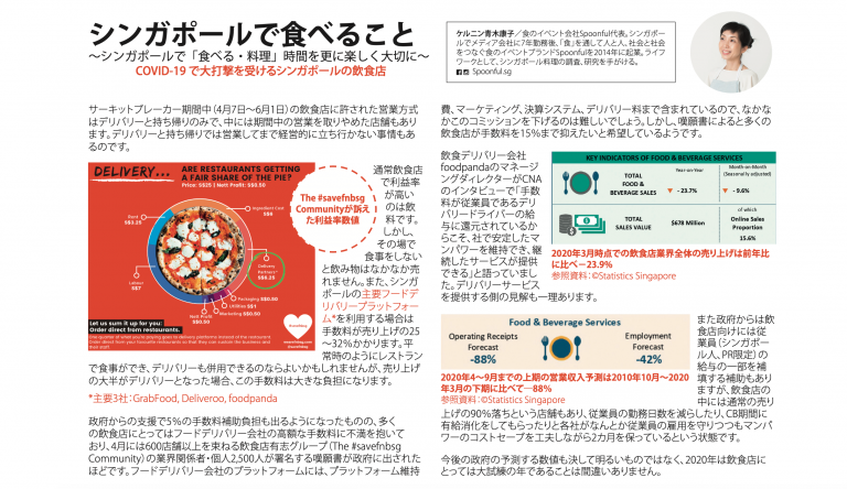 J+PLUS – Eating in Singapore, Issue 6 June 2020